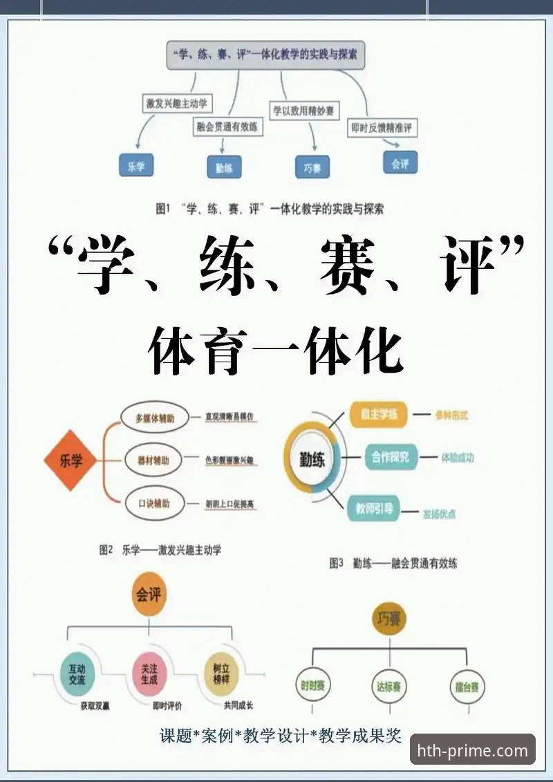 HTH体育平台最新动态：新手必读的“华体会体育平台正规吗”真实评测与操作指南