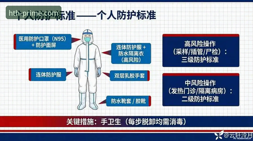 华体会体育平台安全吗 HTH体育平台安全实操教程:从下载到使用的完整防护指南