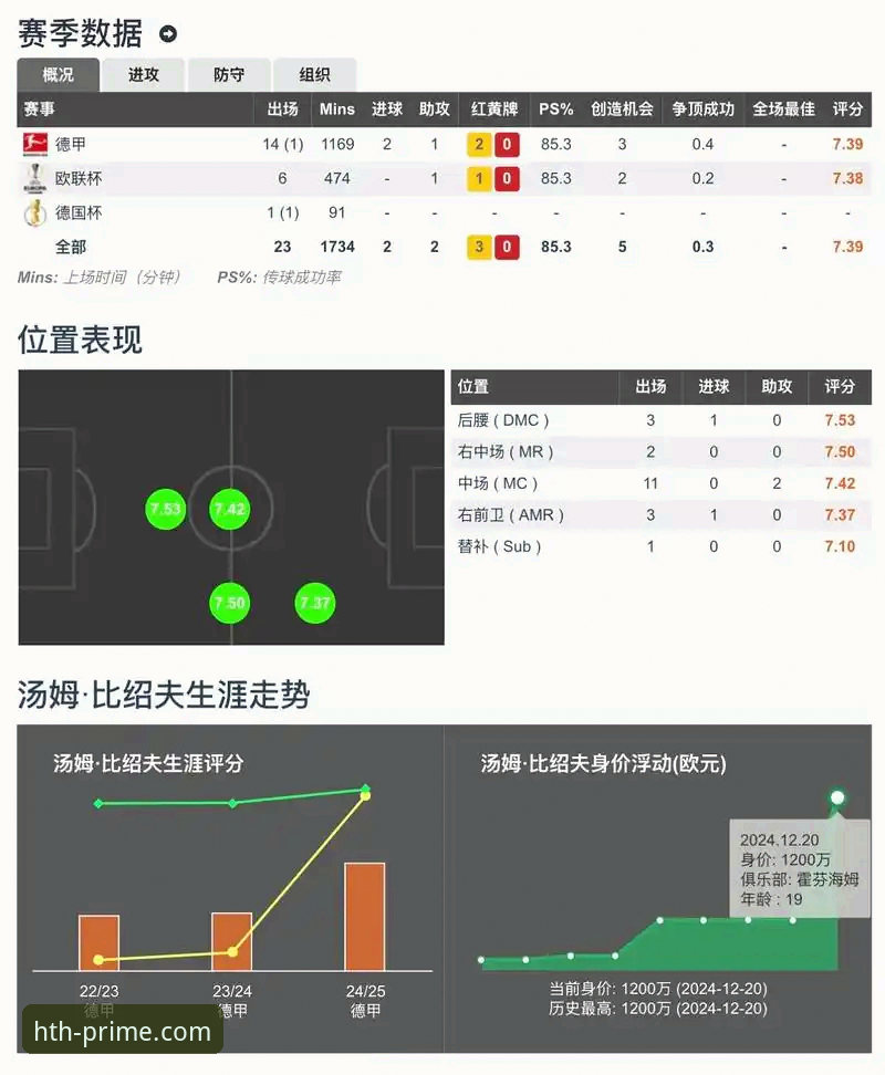 HTH体育平台深度评测：5个关键技术指标让你看清华体会体育竞猜官网的真实表现